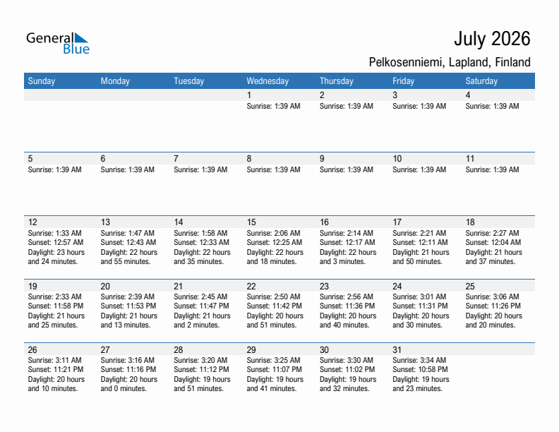 Pelkosenniemi July 2026 sunrise and sunset calendar in PDF, Excel, and Word