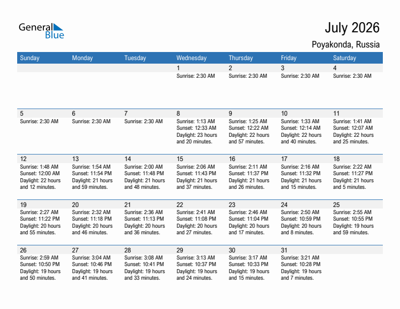 Poyakonda July 2026 sunrise and sunset calendar in PDF, Excel, and Word