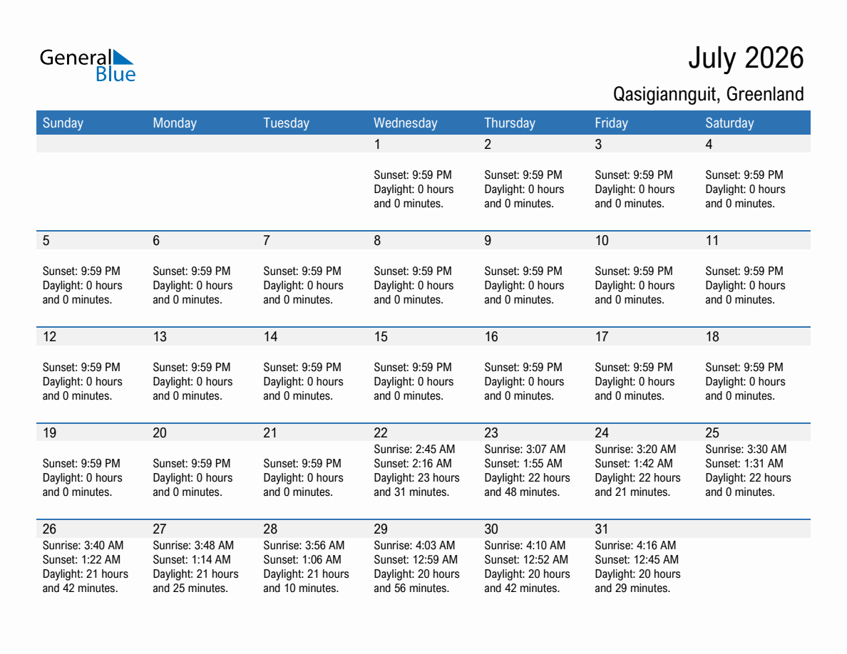 July 2026 sunrise and sunset calendar for Qasigiannguit