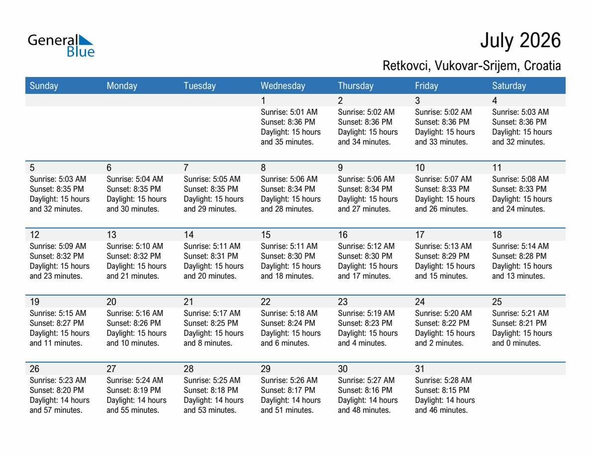 July 2026 sunrise and sunset calendar for Retkovci