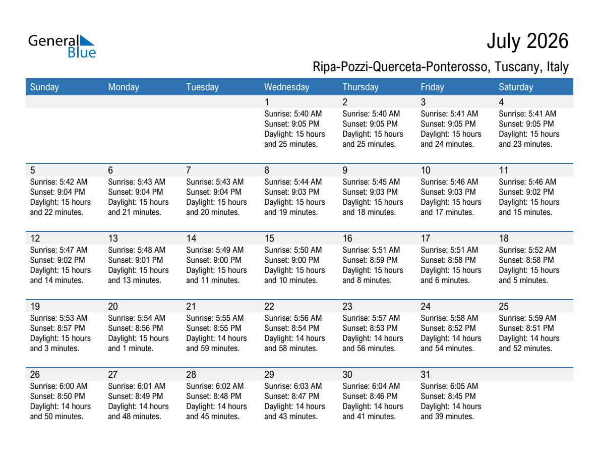 July 2026 sunrise and sunset calendar for Ripa-Pozzi-Querceta-Ponterosso