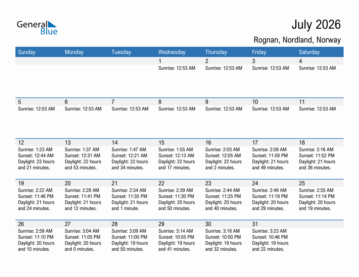 July 2026 sunrise and sunset calendar for Rognan