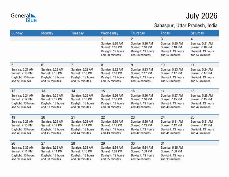 Sahaspur July 2026 sunrise and sunset calendar in PDF, Excel, and Word