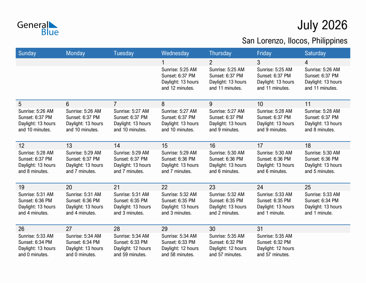 July 2026 sunrise and sunset calendar for San Lorenzo