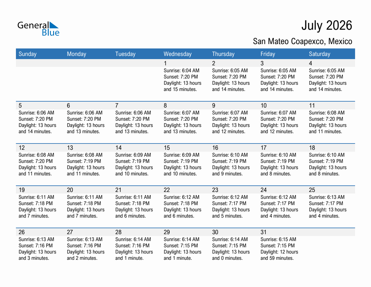 July 2026 sunrise and sunset calendar for San Mateo Coapexco