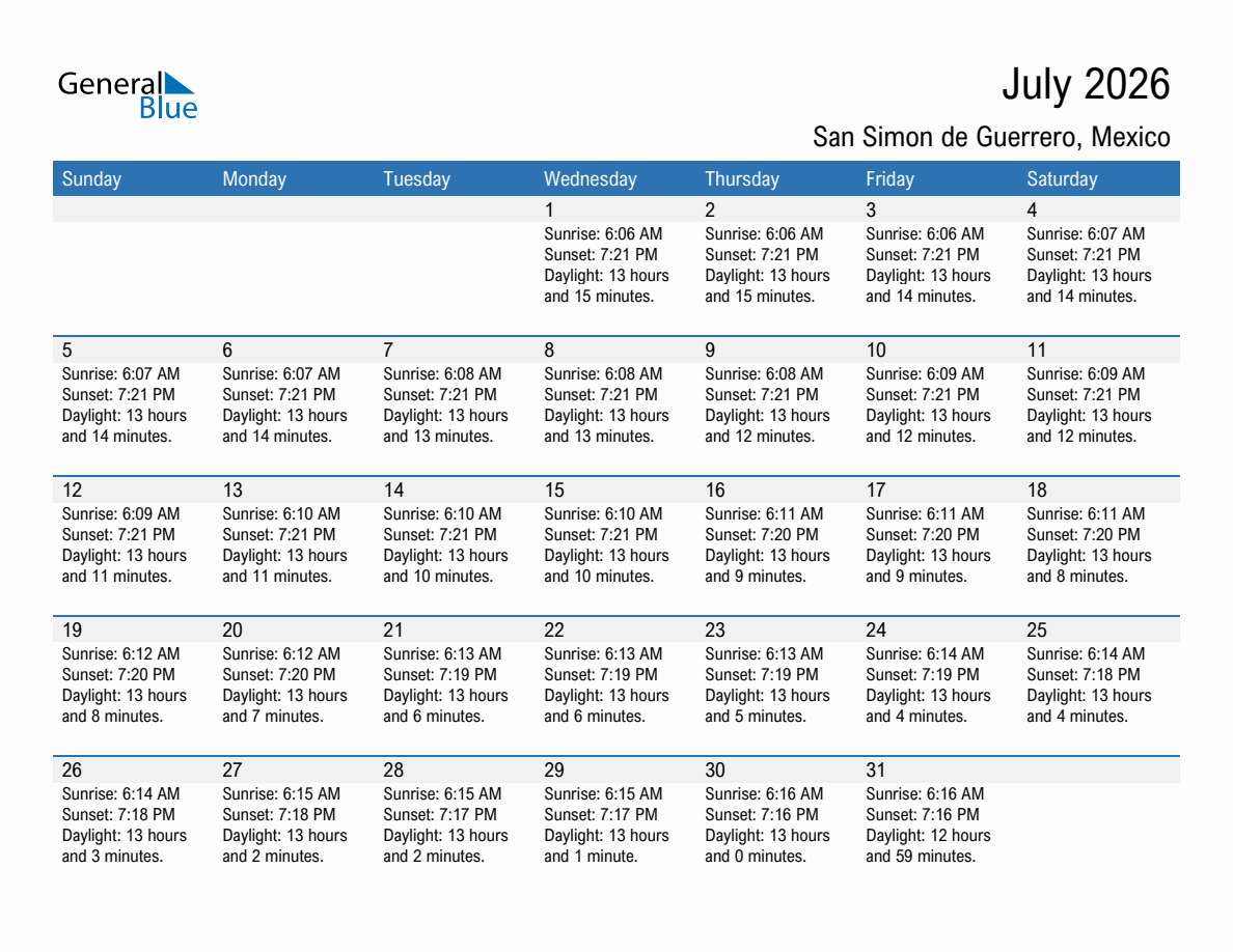 July 2026 sunrise and sunset calendar for San Simon de Guerrero