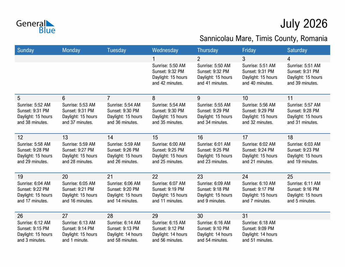 July 2026 sunrise and sunset calendar for Sannicolau Mare