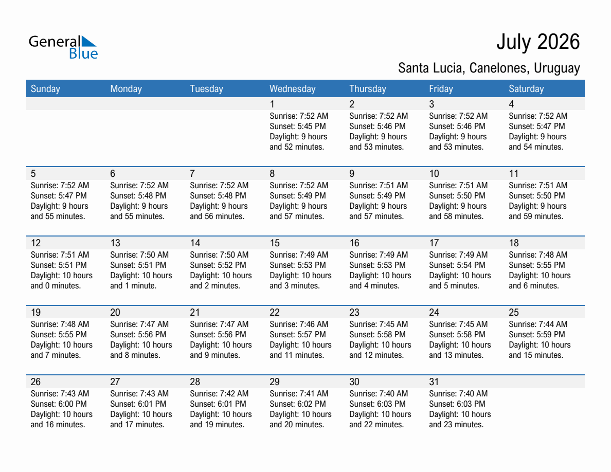 July 2026 sunrise and sunset calendar for Santa Lucia