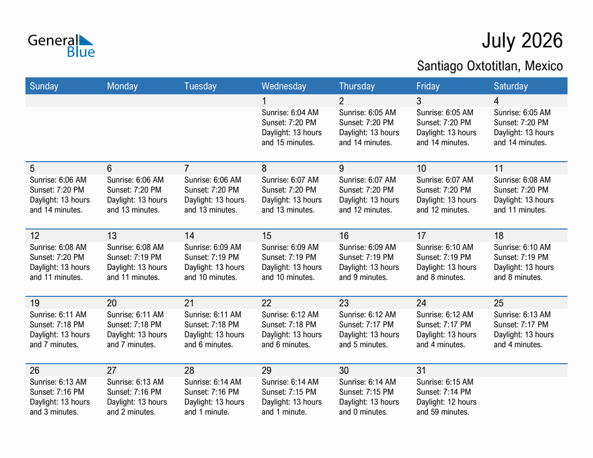 July 2026 sunrise and sunset calendar for Santiago Oxtotitlan