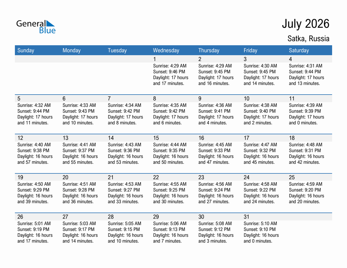 July 2026 sunrise and sunset calendar for Satka