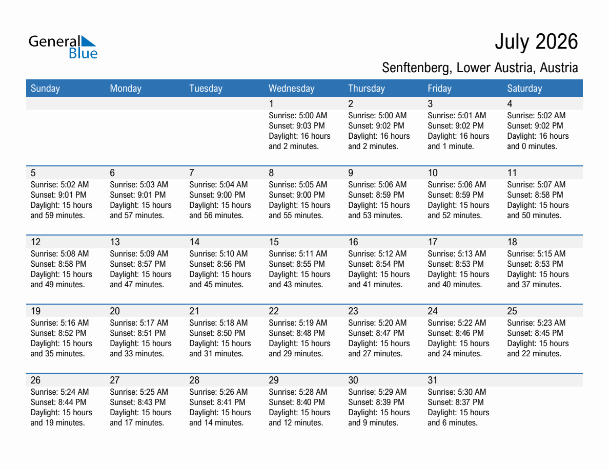 July 2026 sunrise and sunset calendar for Senftenberg