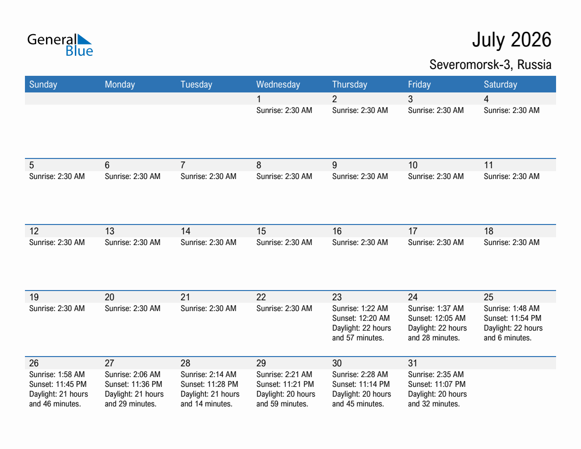 July 2026 sunrise and sunset calendar for Severomorsk-3