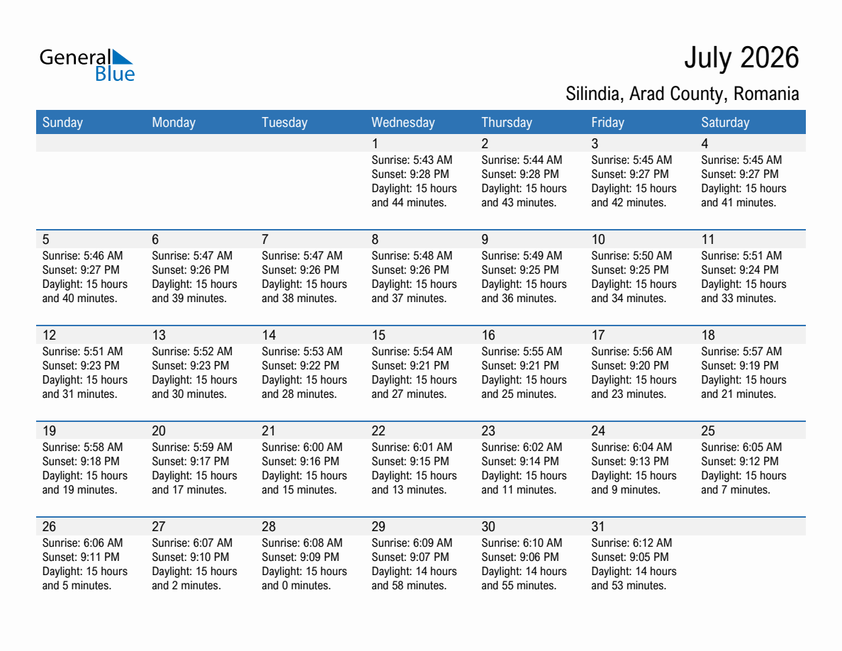 July 2026 sunrise and sunset calendar for Silindia