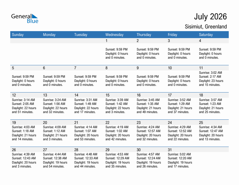 Sisimiut July 2026 sunrise and sunset calendar in PDF, Excel, and Word