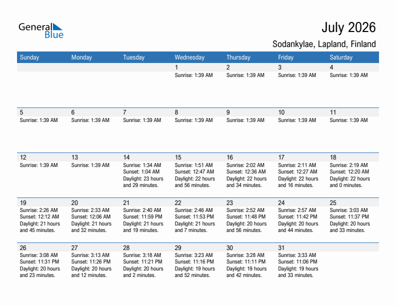 Sodankylae July 2026 sunrise and sunset calendar in PDF, Excel, and Word