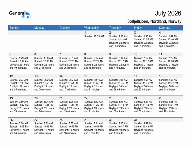 Solfjellsjoen July 2026 sunrise and sunset calendar in PDF, Excel, and Word