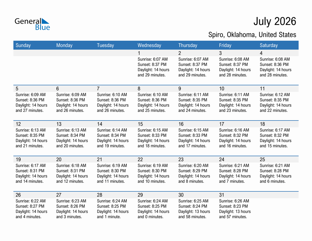 July 2026 sunrise and sunset calendar for Spiro