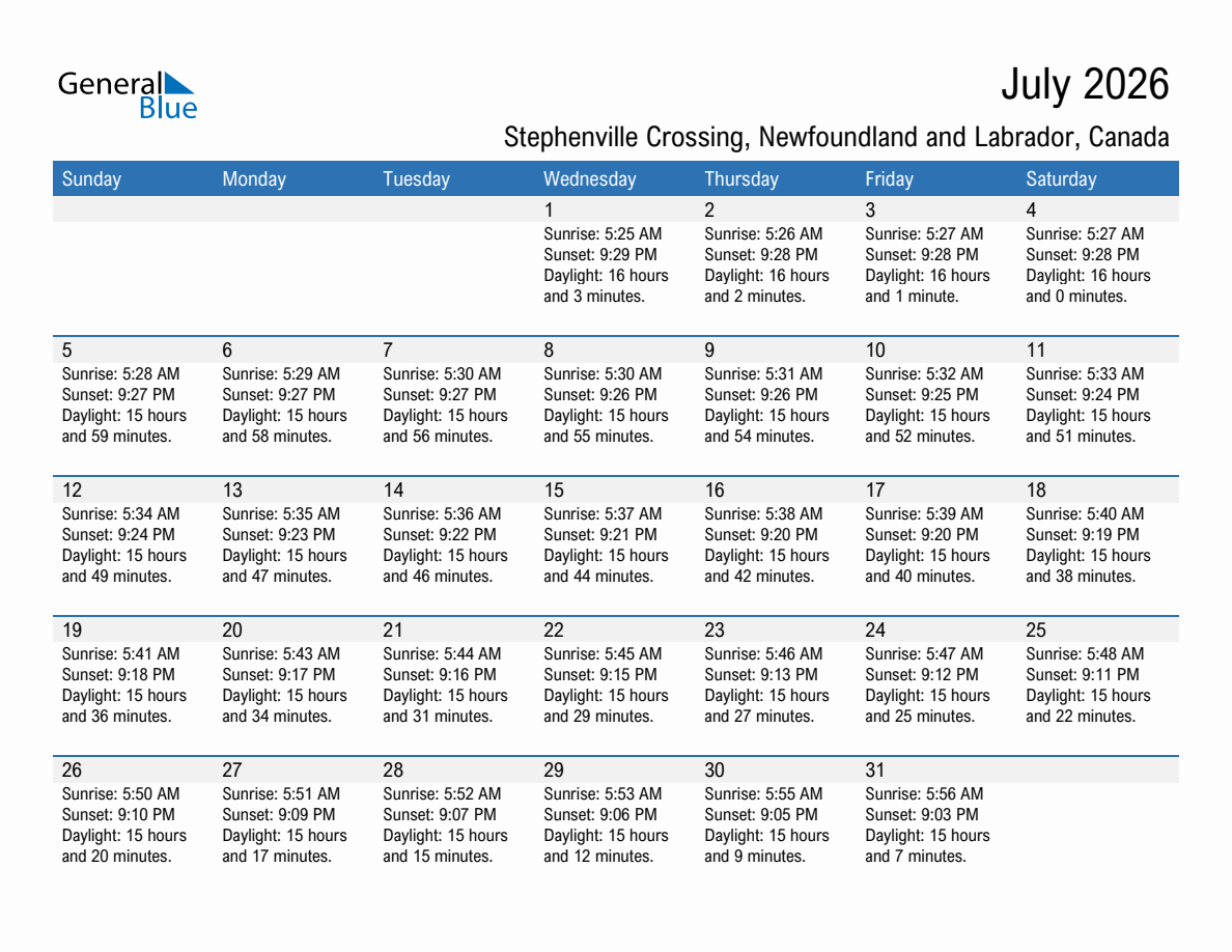 July 2026 sunrise and sunset calendar for Stephenville Crossing