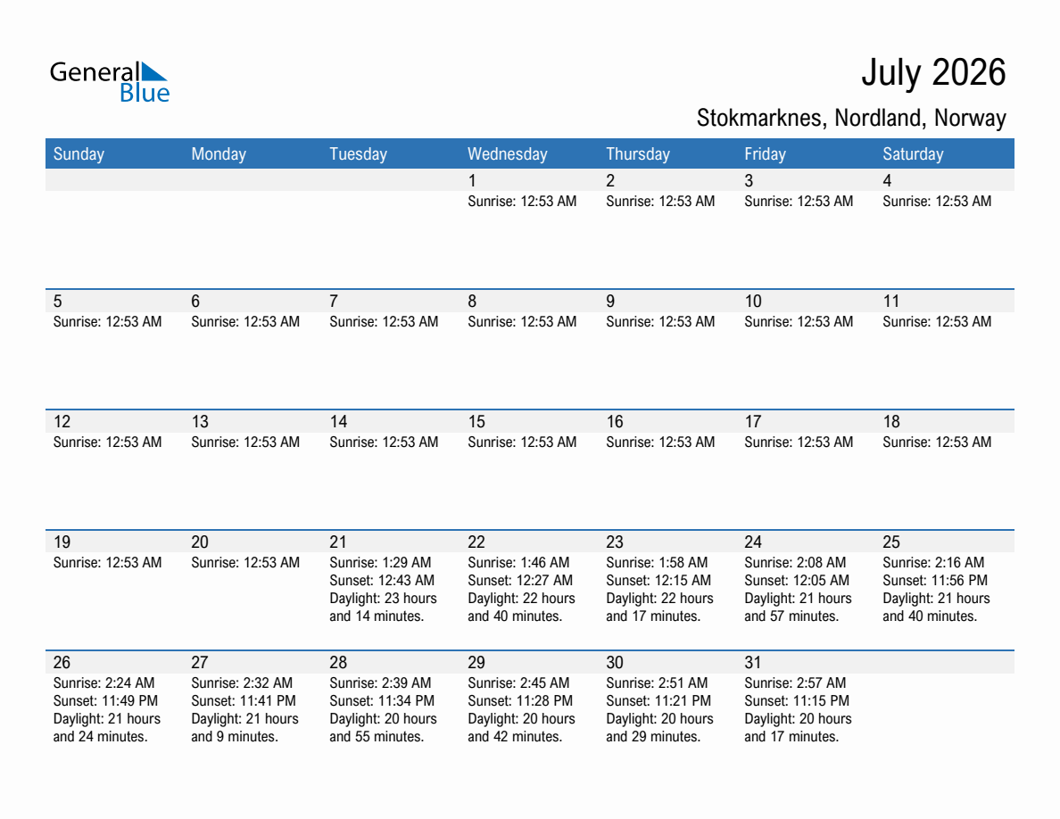 July 2026 sunrise and sunset calendar for Stokmarknes