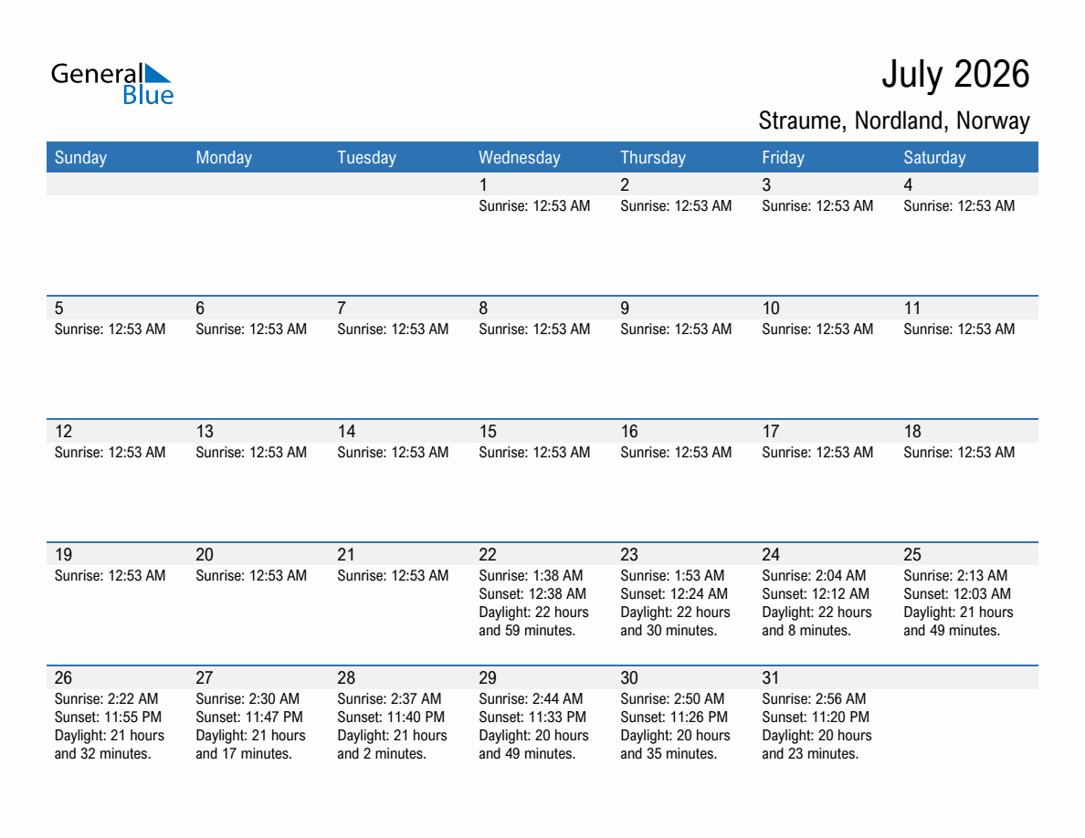 July 2026 sunrise and sunset calendar for Straume