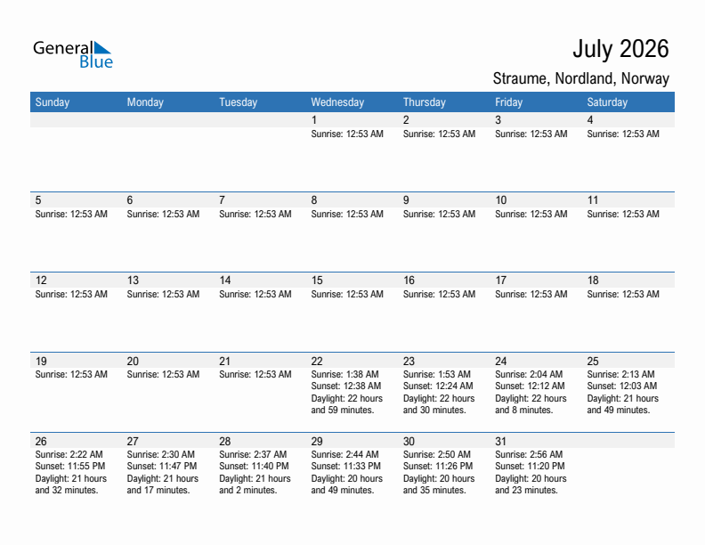 Straume July 2026 sunrise and sunset calendar in PDF, Excel, and Word