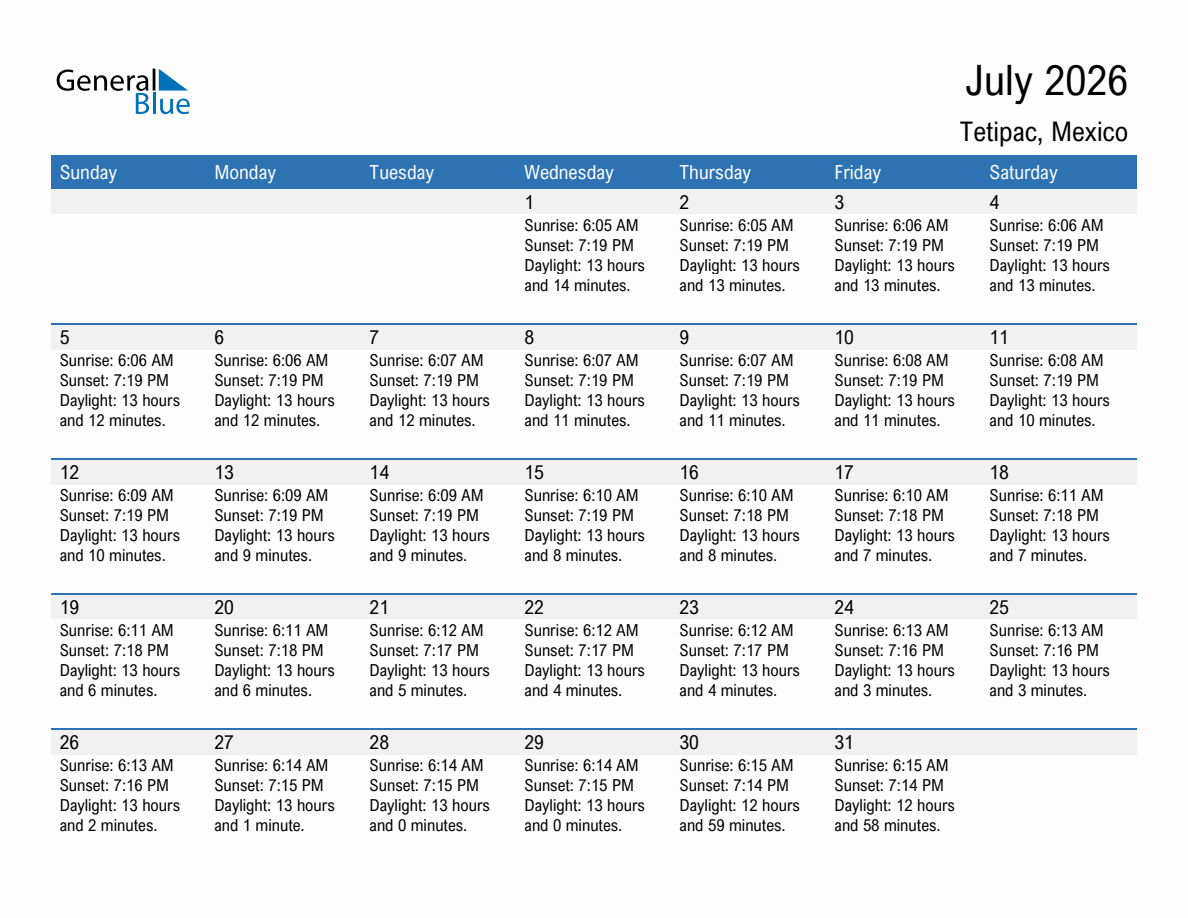 July 2026 sunrise and sunset calendar for Tetipac