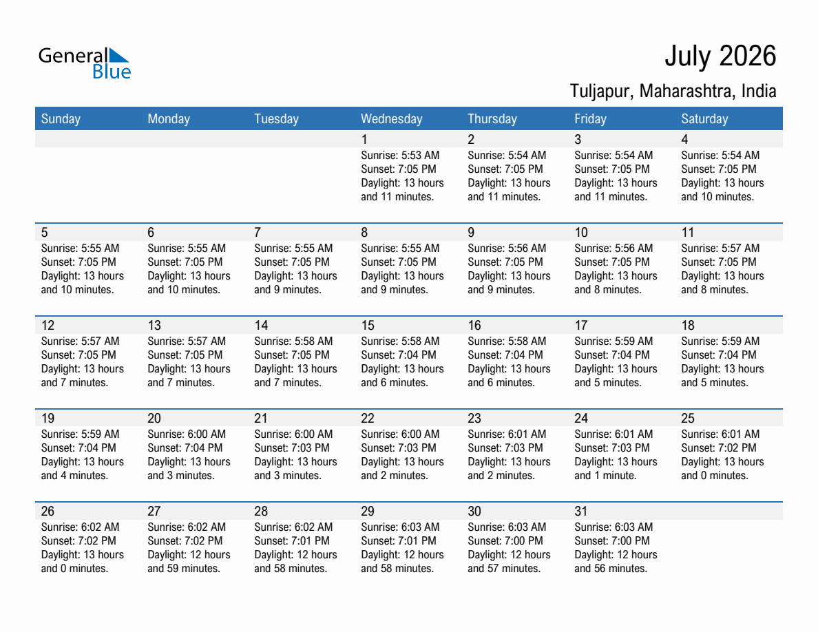 July 2026 sunrise and sunset calendar for Tuljapur