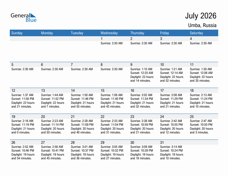 Umba July 2026 sunrise and sunset calendar in PDF, Excel, and Word