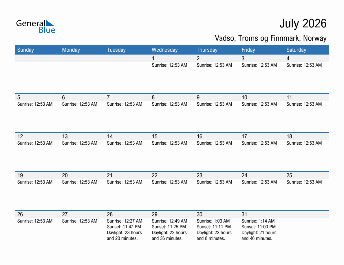 July 2026 sunrise and sunset calendar for Vadso