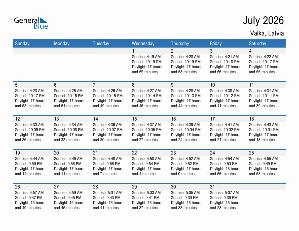 July 2026 sunrise and sunset calendar for Valka