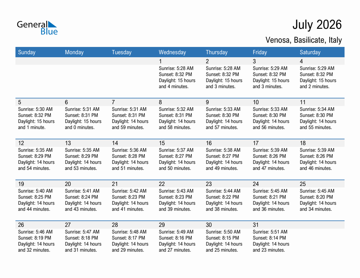 July 2026 sunrise and sunset calendar for Venosa