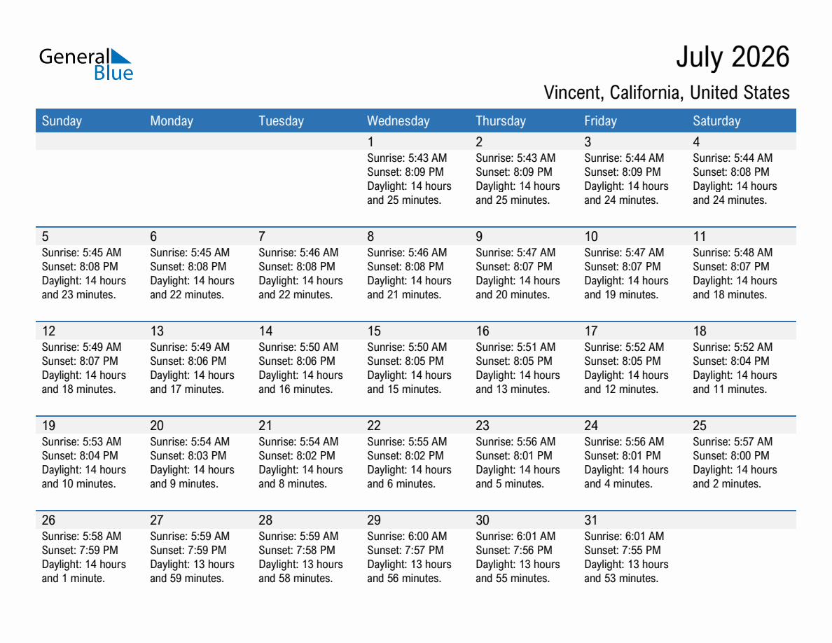 July 2026 sunrise and sunset calendar for Vincent