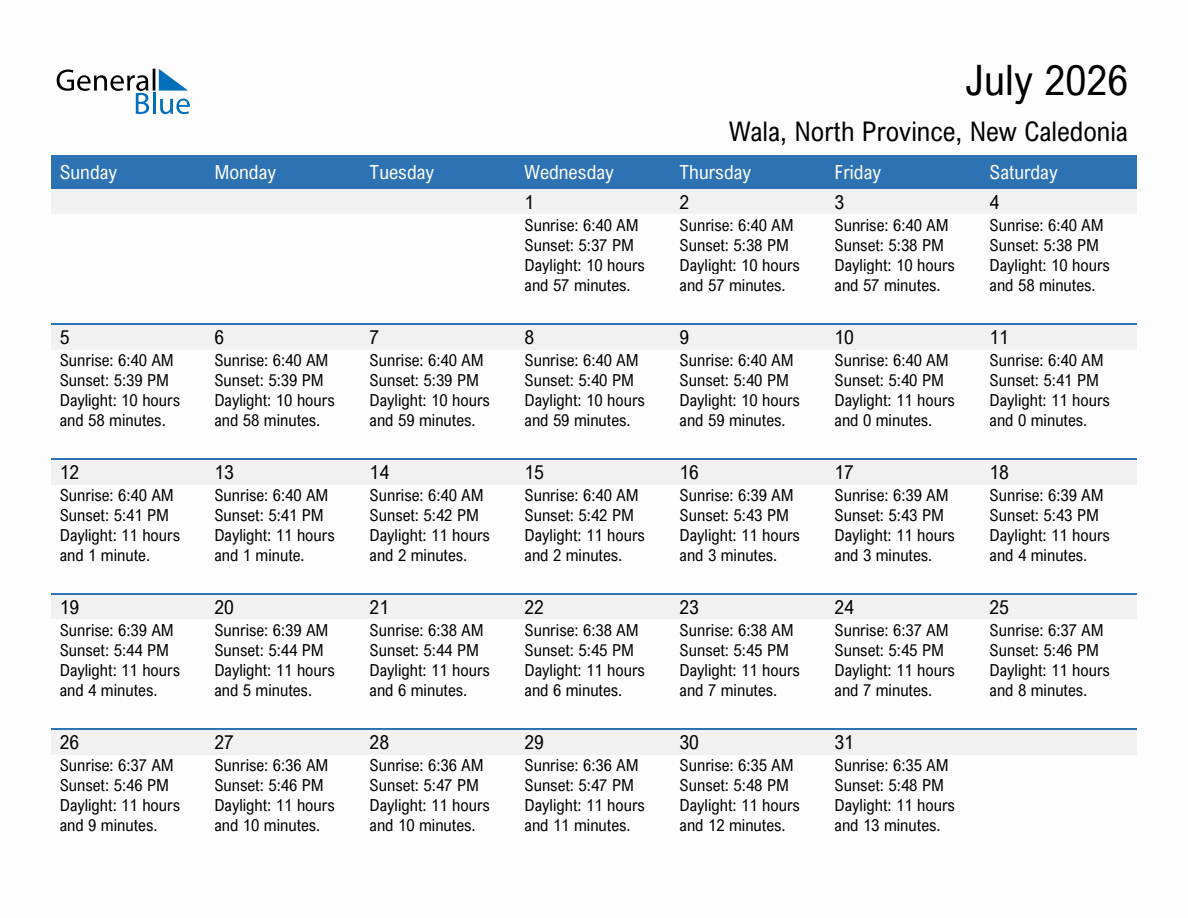 July 2026 sunrise and sunset calendar for Wala