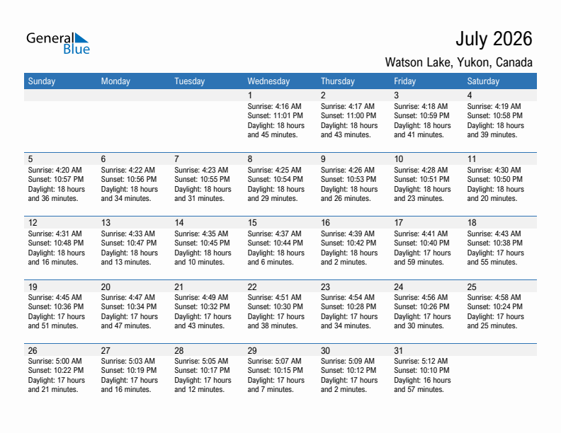 Watson Lake July 2026 sunrise and sunset calendar in PDF, Excel, and Word