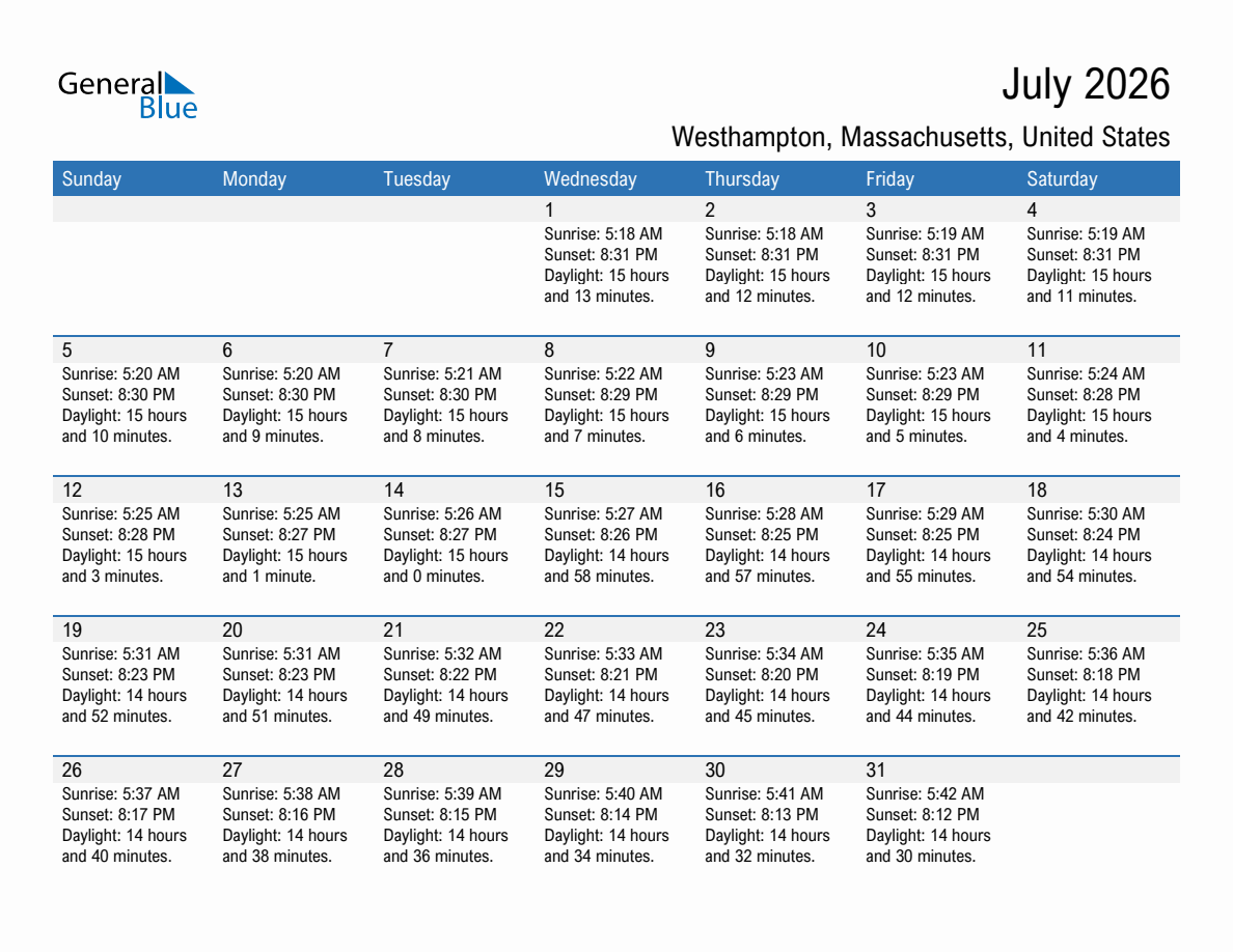 July 2026 sunrise and sunset calendar for Westhampton
