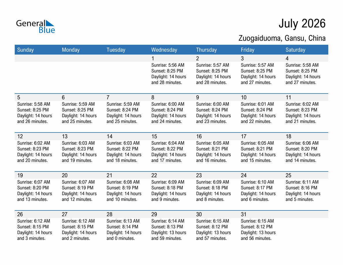 July 2026 sunrise and sunset calendar for Zuogaiduoma