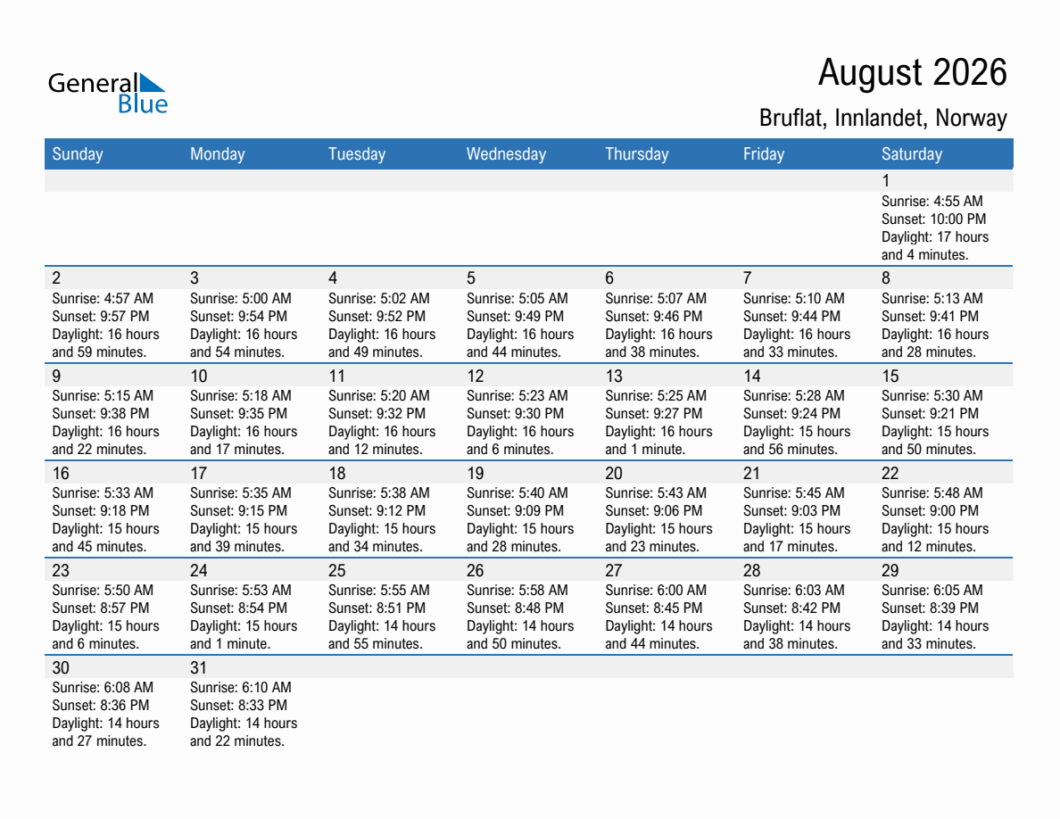 August 2026 sunrise and sunset calendar for Bruflat