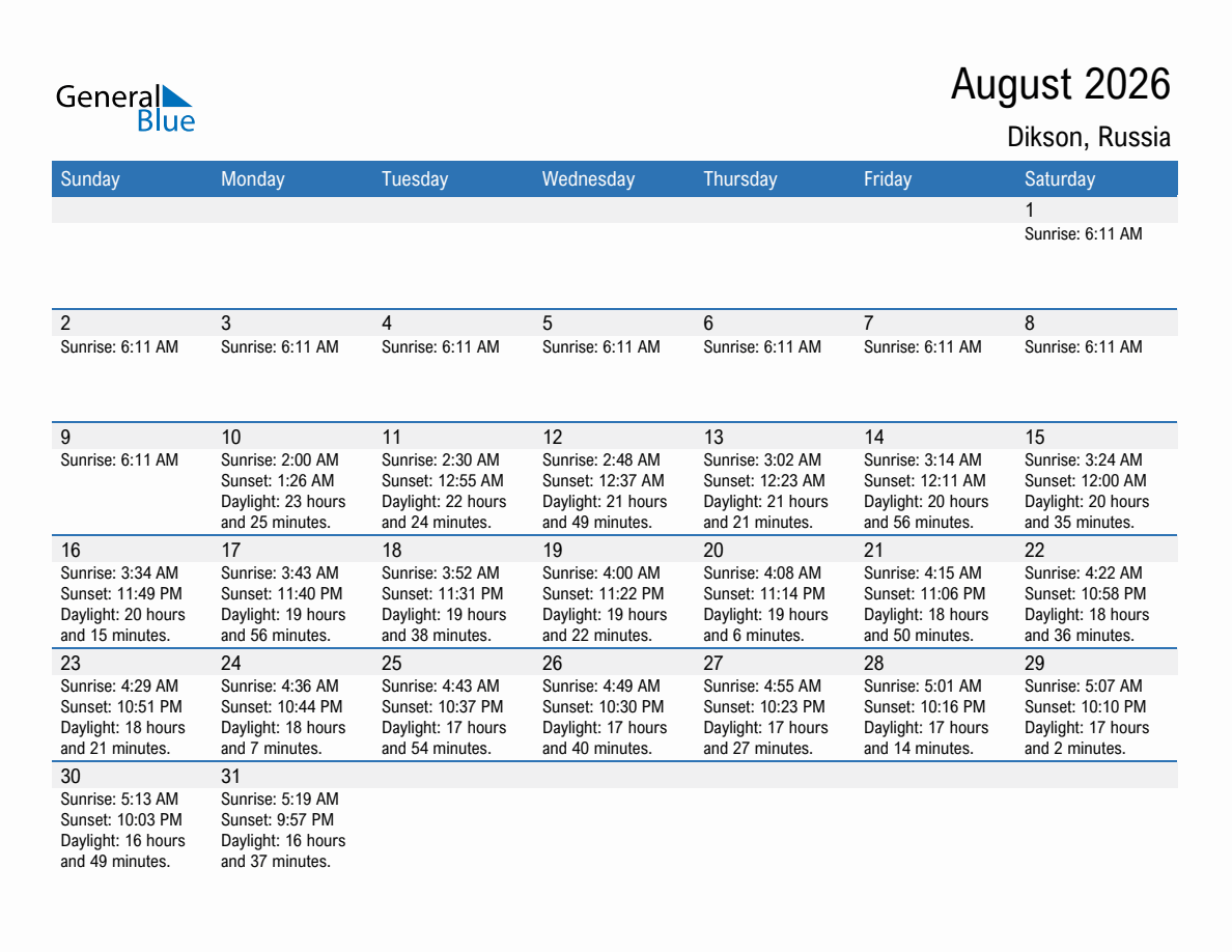 August 2026 sunrise and sunset calendar for Dikson