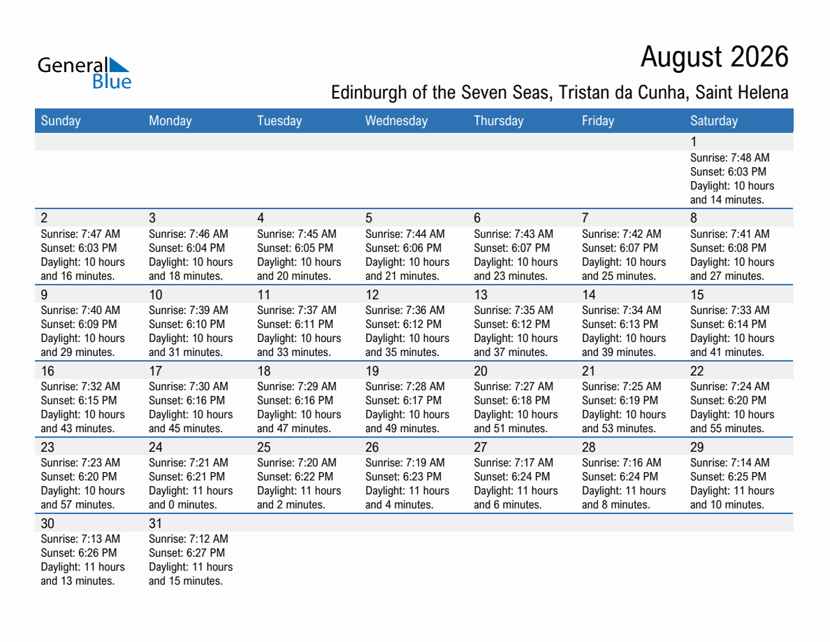 August 2026 sunrise and sunset calendar for Edinburgh of the Seven Seas