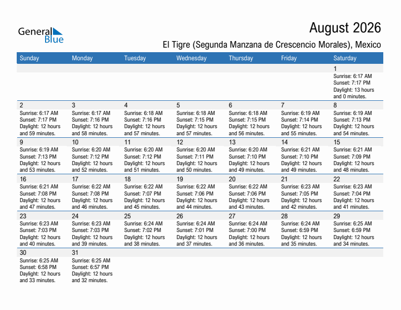 El Tigre (Segunda Manzana de Crescencio Morales) August 2026 sunrise and sunset calendar in PDF, Excel, and Word