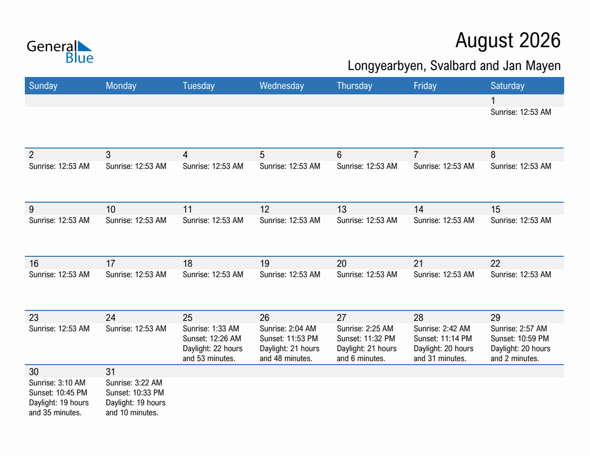 August 2026 sunrise and sunset calendar for Longyearbyen