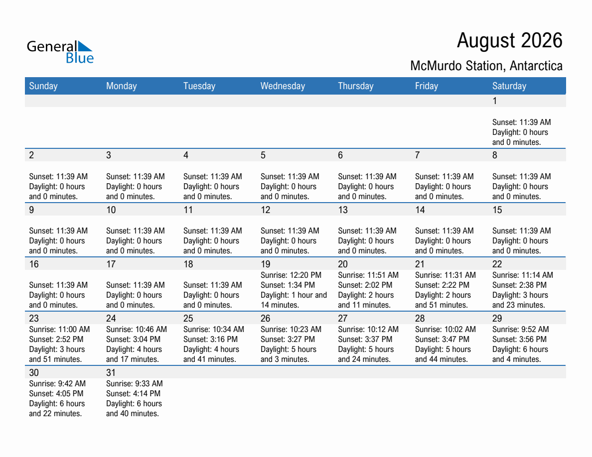 August 2026 sunrise and sunset calendar for McMurdo Station