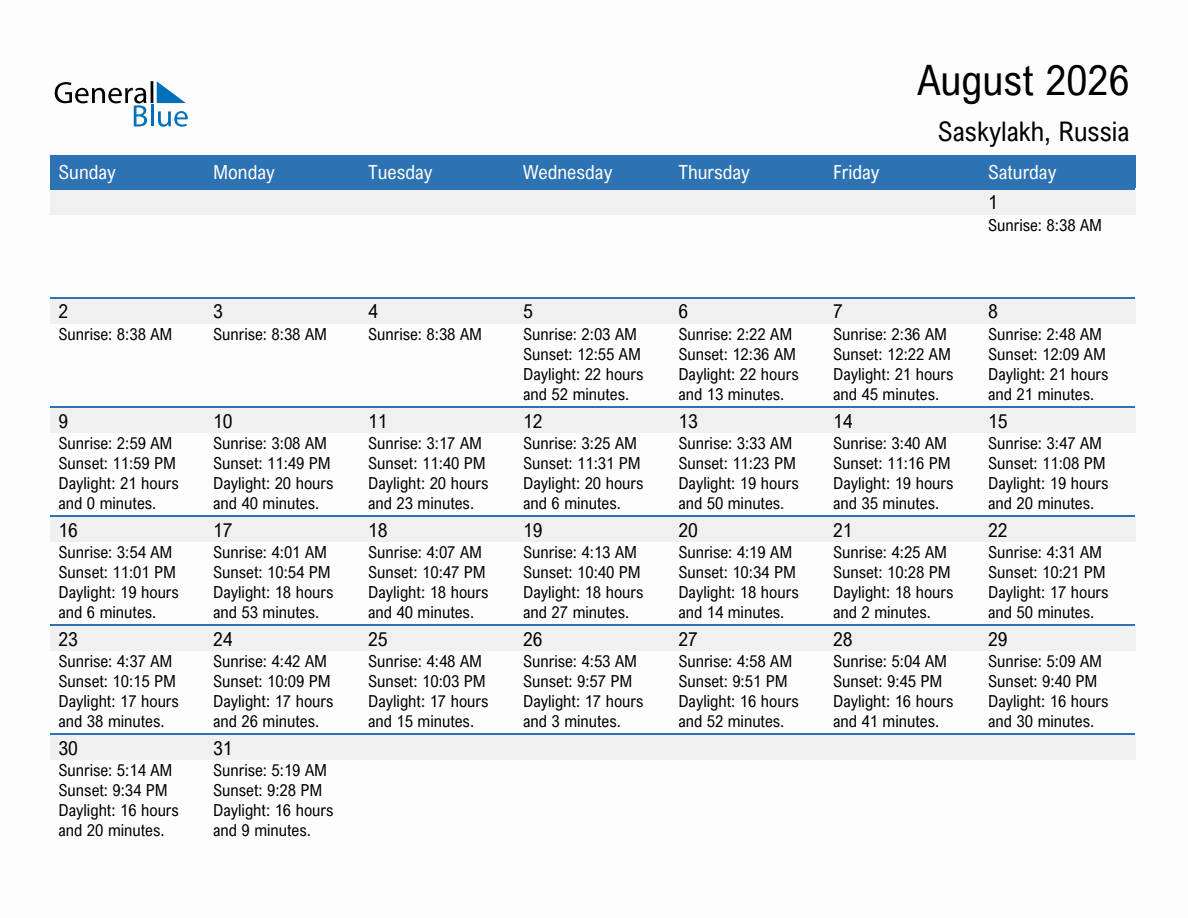 August 2026 sunrise and sunset calendar for Saskylakh