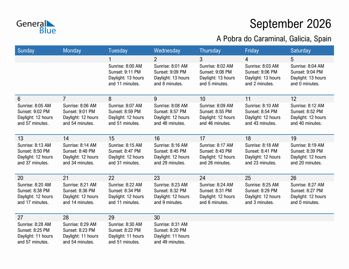 September 2026 sunrise and sunset calendar for A Pobra do Caraminal