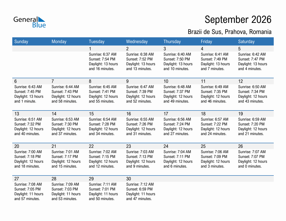 September 2026 sunrise and sunset calendar for Brazii de Sus