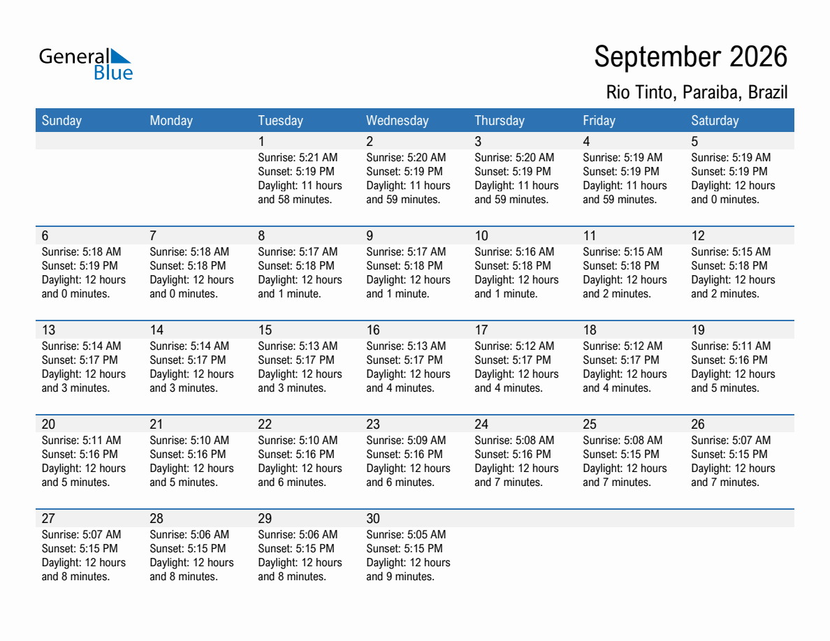 September 2026 sunrise and sunset calendar for Rio Tinto