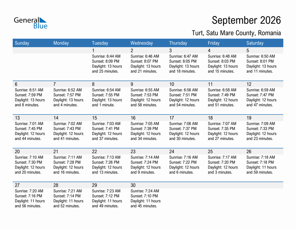 September 2026 sunrise and sunset calendar for Turt