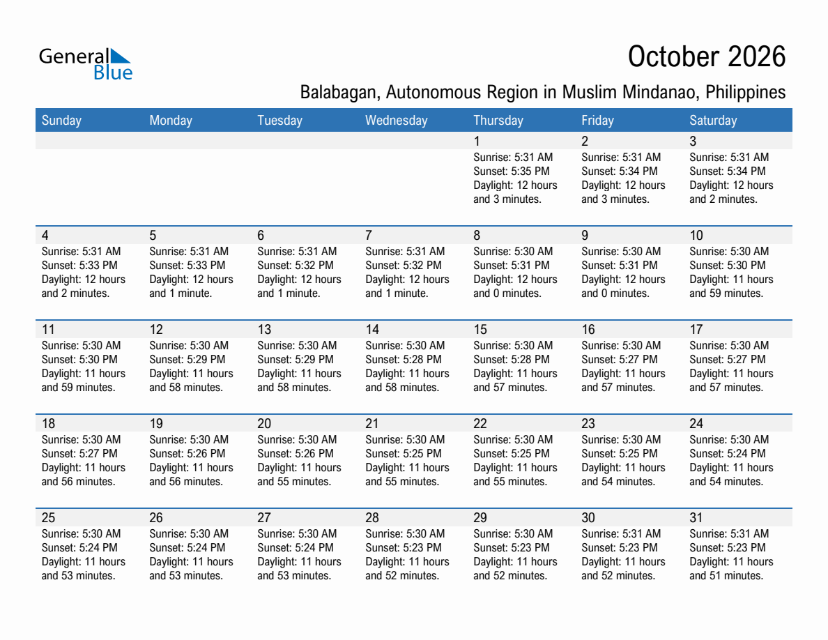 October 2026 sunrise and sunset calendar for Balabagan