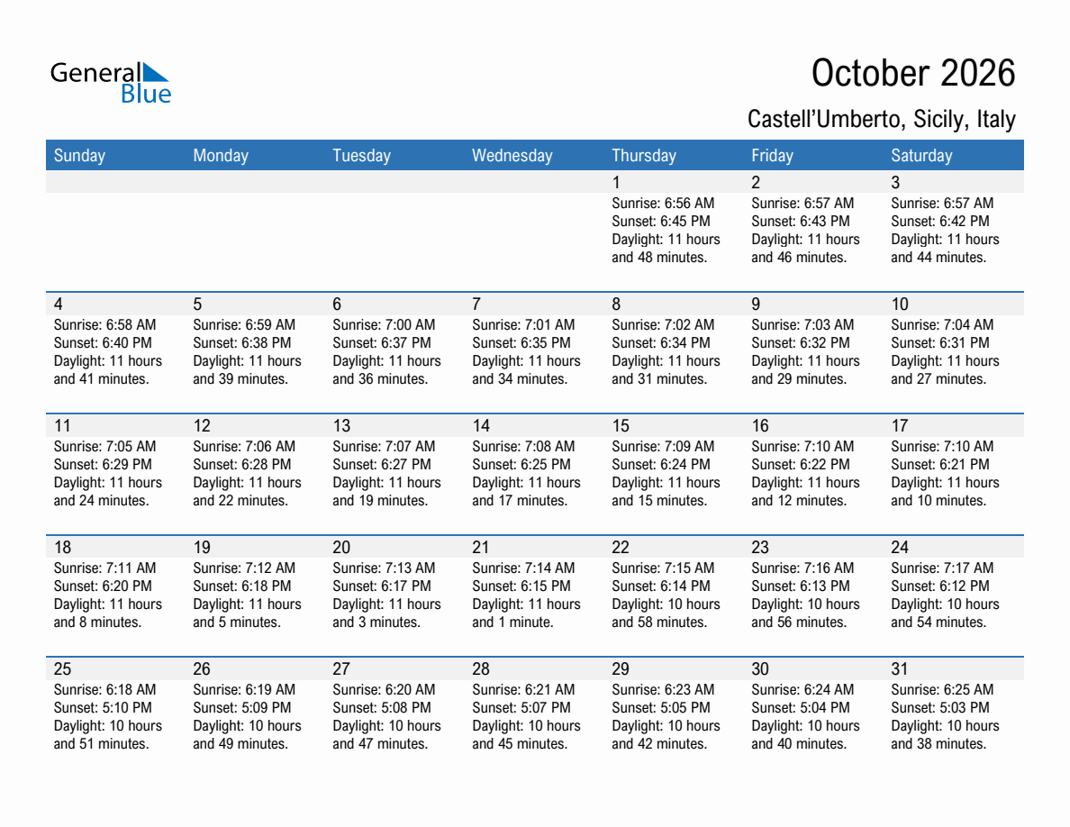October 2026 sunrise and sunset calendar for Castell'Umberto