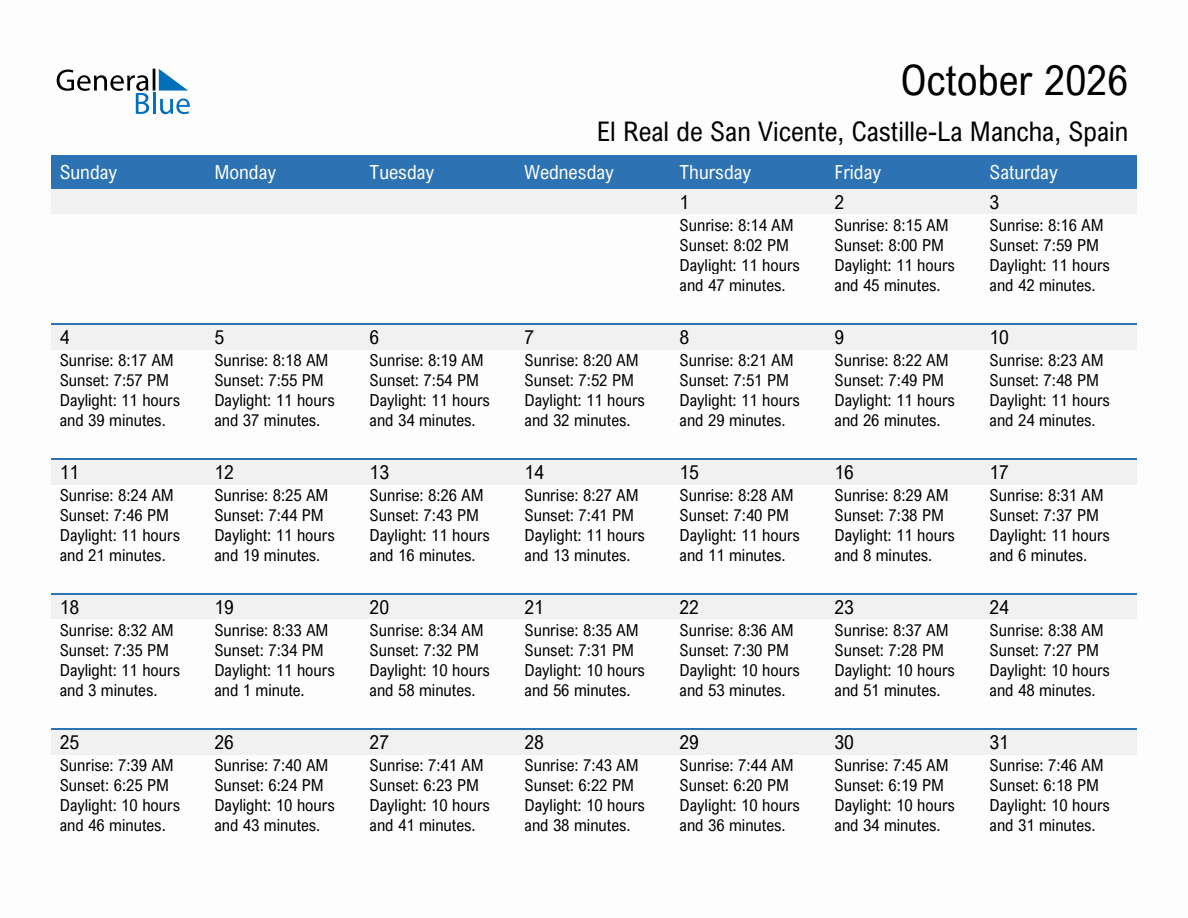 October 2026 sunrise and sunset calendar for El Real de San Vicente